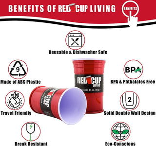 Red Cup Living - Red Cup Living 24 Oz Reusable Mug with Handle, BPA Free