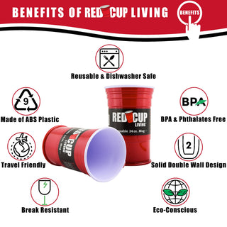 Red Cup Living - Red Cup Living 24 Oz Reusable Mug with Handle, BPA Free