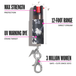 BLINGSTING - Pepper Spray | Grey Camo