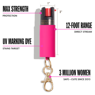 BLINGSTING - Pepper Spray | Pink Soft Touch