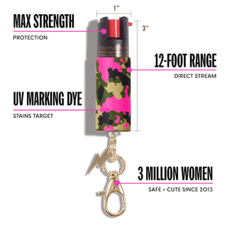 BLINGSTING - Pepper Spray | Pink Camo