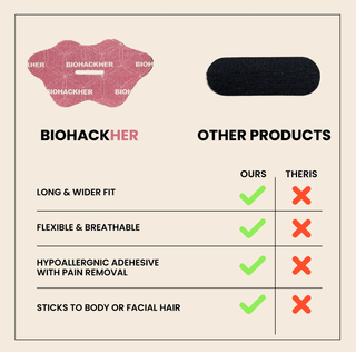 biohackher mouth tape
