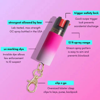 Bling Sting Pink & Lavender Ombre Pepper Spray