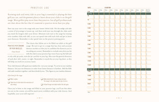 Chronicle Books - Ultimate Golf Journal