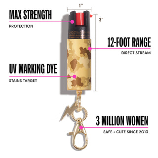 BLINGSTING - Pepper Spray | Sand Camo