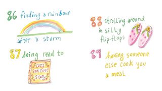 Simon & Schuster - 100 Hugs by Sandy  Gingras