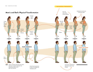 Topix Media Lab - HOW TO DAD:  An Illustrated Instruction Manual